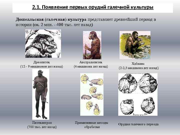 2. 1. Появление первых орудий галечной культуры Дошелльская (галечная) культура представляет древнейший период в