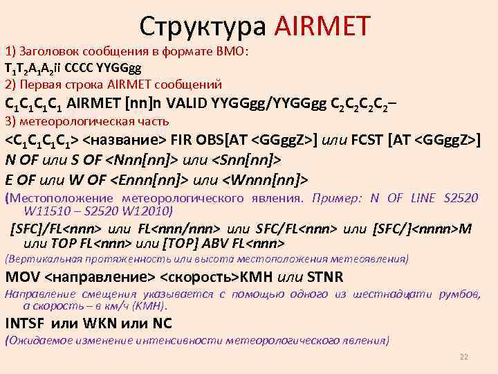 Структура AIRMET 1) Заголовок сообщения в формате ВМО: T 1 T 2 A 1