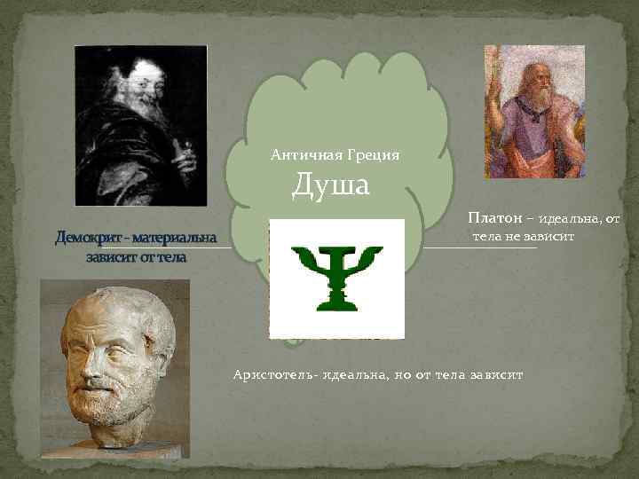  Античная Греция Душа Платон – идеальна, от Демокрит - материальна зависит от тела
