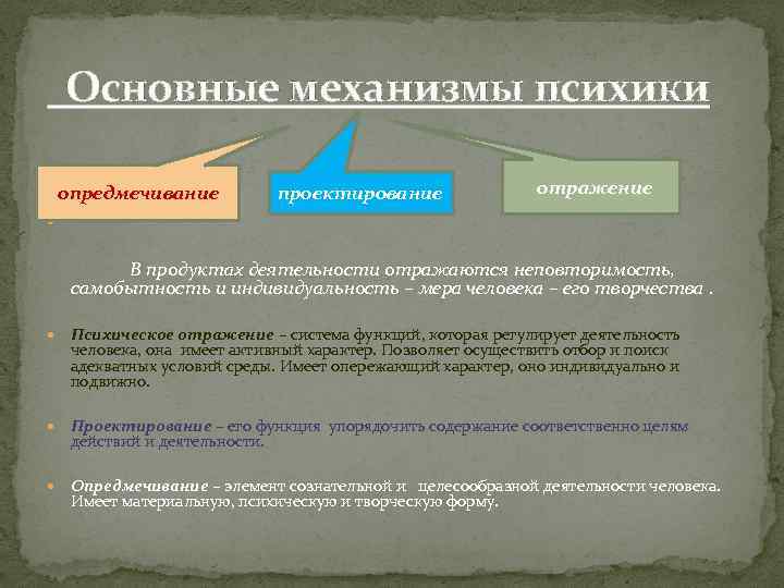  Основные механизмы психики опредмечивание проектирование отражение В продуктах деятельности отражаются неповторимость, самобытность и