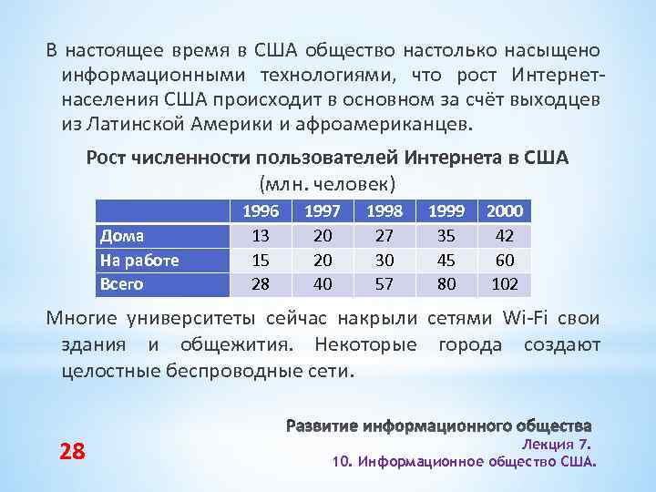 В настоящее время в США общество настолько насыщено информационными технологиями, что рост Интернетнаселения США