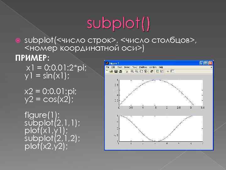 subplot() subplot(<число строк>, <число столбцов>, <номер координатной оси>) ПРИМЕР: x 1 = 0: 0.