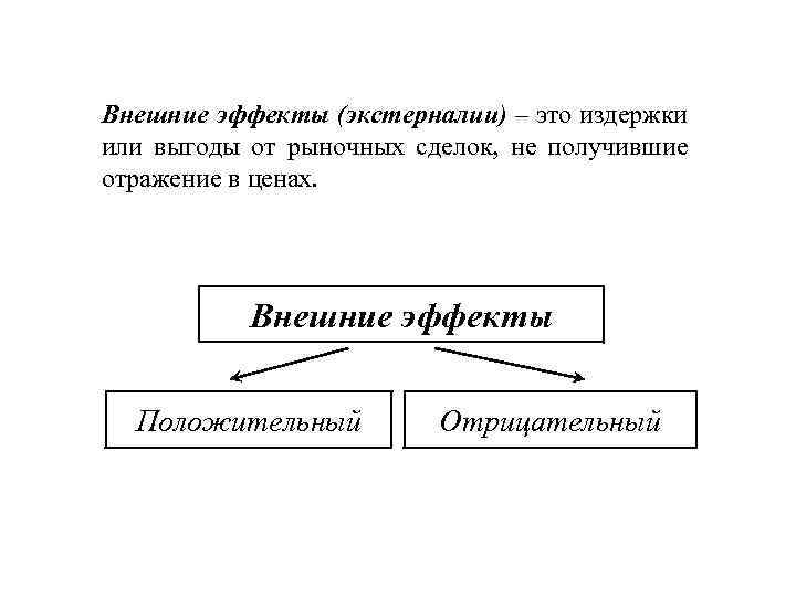 Внешние эффекты (экстерналии) – это издержки или выгоды от рыночных сделок, не получившие отражение