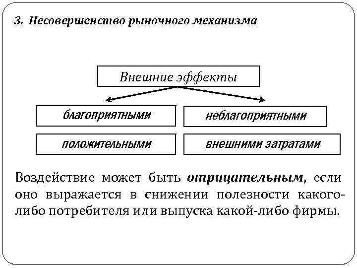 3. Несовершенство рыночного механизма Внешние эффекты благоприятными неблагоприятными положительными внешними затратами Воздействие может быть