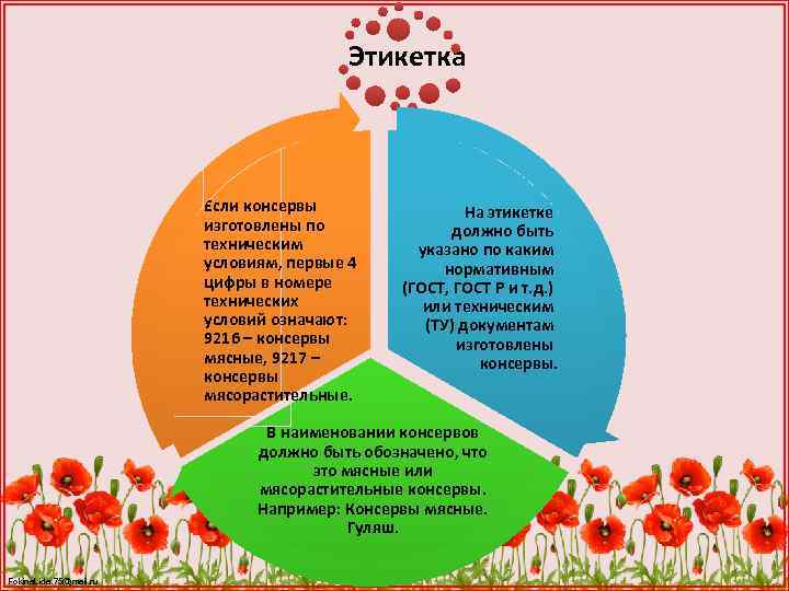 Этикетка Если консервы изготовлены по техническим условиям, первые 4 цифры в номере технических условий