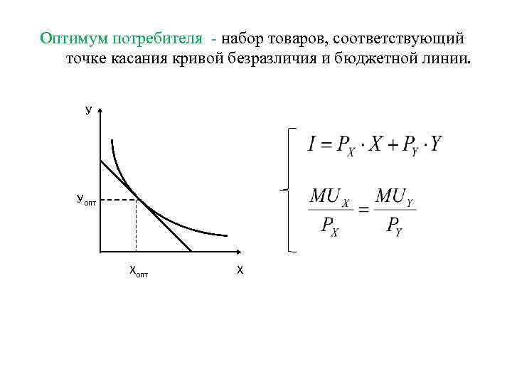 Оптимум потребителя - набор товаров, соответствующий точке касания кривой безразличия и бюджетной линии. У