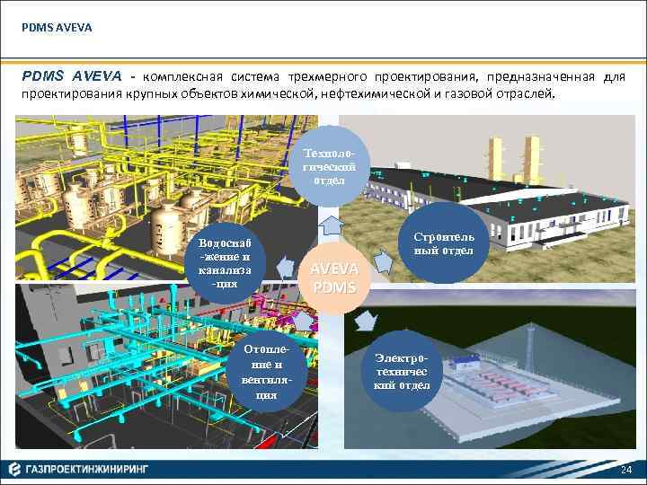 PDMS AVEVA - комплексная система трехмерного проектирования, предназначенная для проектирования крупных объектов химической, нефтехимической