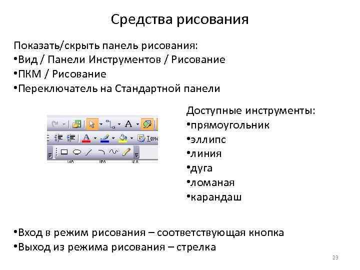 Средства рисования Показать/скрыть панель рисования: • Вид / Панели Инструментов / Рисование • ПКМ