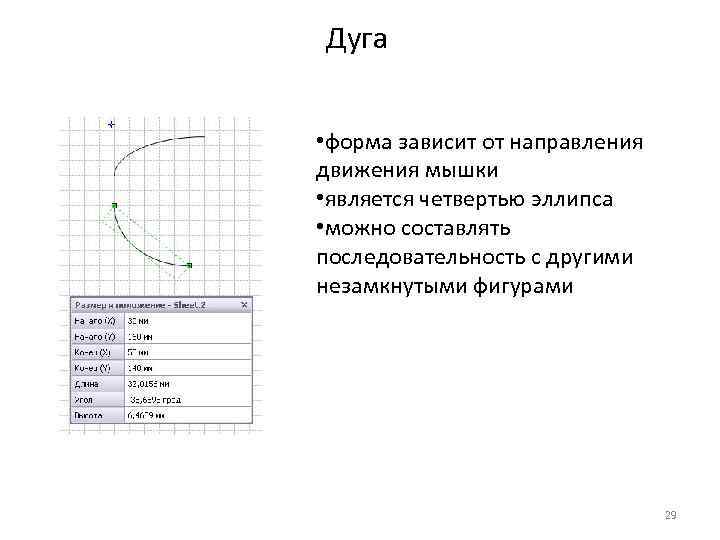 Дуга • форма зависит от направления движения мышки • является четвертью эллипса • можно