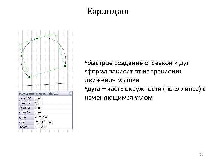 Карандаш • быстрое создание отрезков и дуг • форма зависит от направления движения мышки