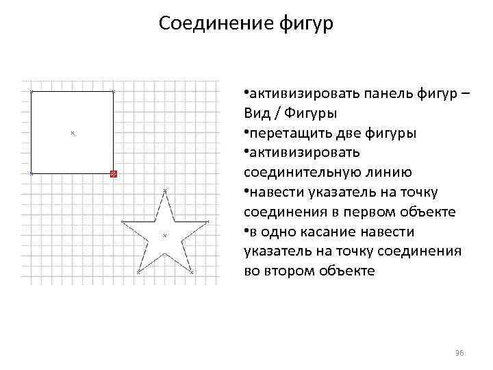 Соединение фигур • активизировать панель фигур – Вид / Фигуры • перетащить две фигуры