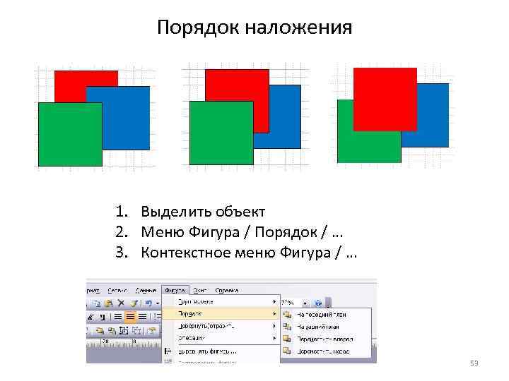 Порядок наложения 1. Выделить объект 2. Меню Фигура / Порядок / … 3. Контекстное