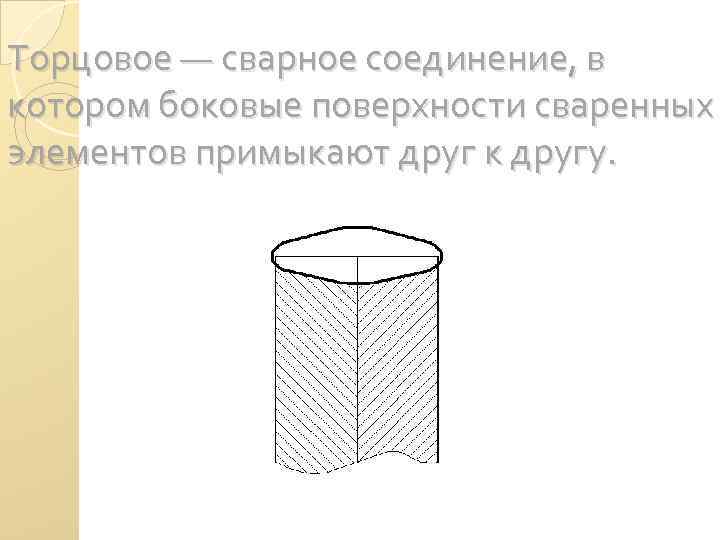 Торцовое — сварное соединение, в котором боковые поверхности сваренных элементов примыкают друг к другу.