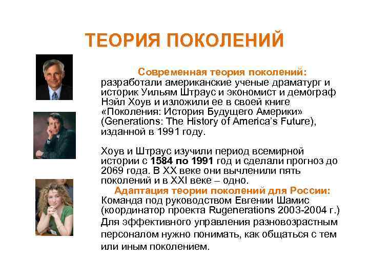 ТЕОРИЯ ПОКОЛЕНИЙ Современная теория поколений: разработали американские ученые драматург и историк Уильям Штраус и