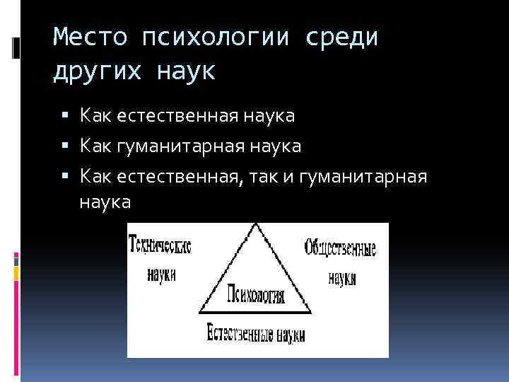 Место психологии в системе научного знания