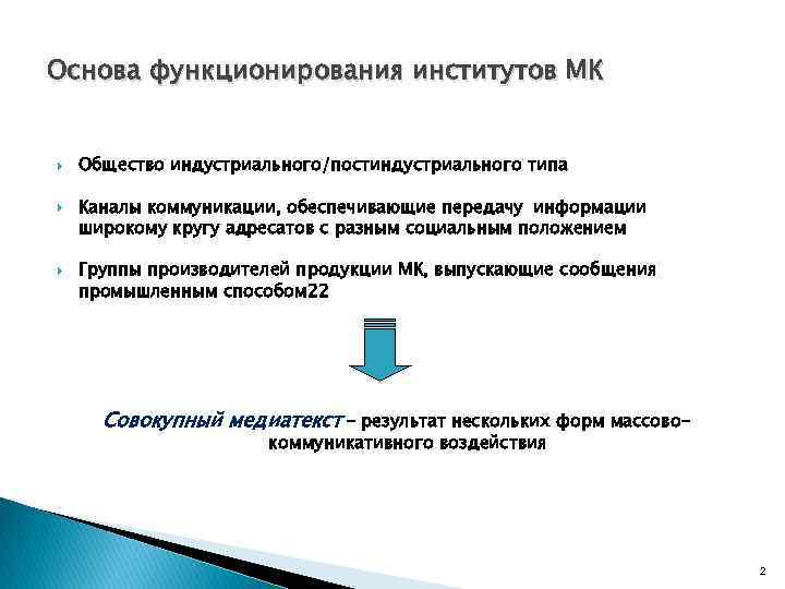 Основа функционирования институтов МК Общество индустриального/постиндустриального типа Каналы коммуникации, обеспечивающие передачу информации широкому кругу