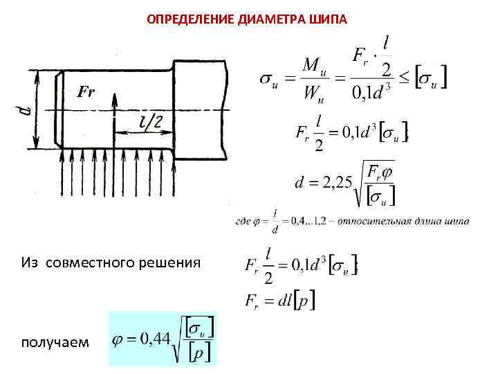 ОПРЕДЕЛЕНИЕ ДИАМЕТРА ШИПА Fr Из совместного решения получаем 