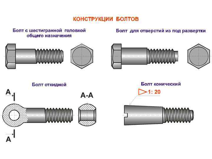 Ремонт подшипников скольжения кратко