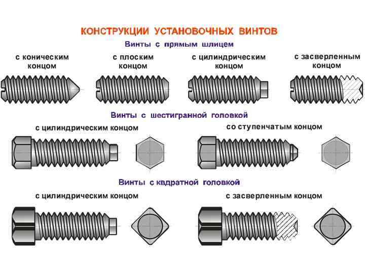 Где используются подшипники скольжения