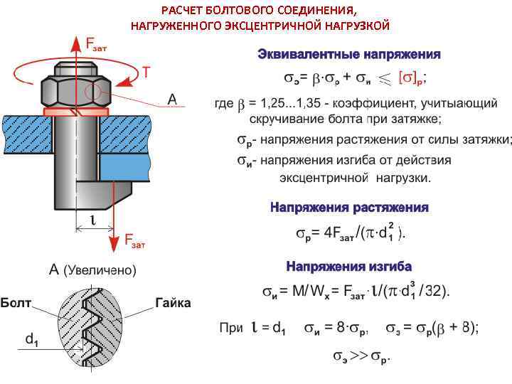 Опорно упорный подшипник скольжения