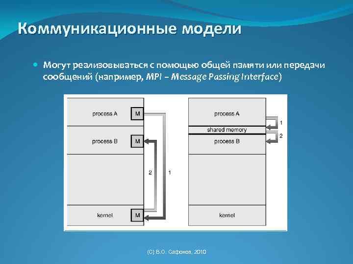 Коммуникационные модели Могут реализовываться с помощью общей памяти или передачи сообщений (например, MPI –