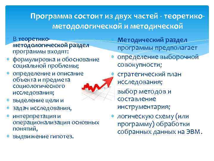 Программа состоит из двух частей теоретико методологической и методической В теоретико методологической раздел программы
