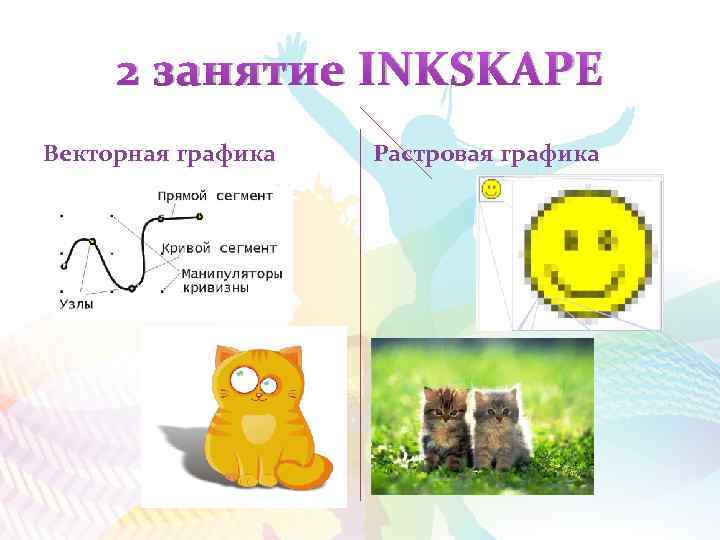 2 занятие INKSKAPE Векторная графика Растровая графика 