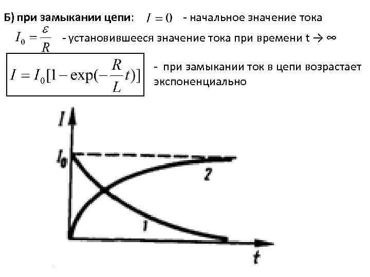 По рисунку определить направление вектора магнитной индукции пользуясь правилом буравчика