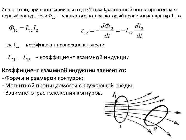 По рисунку определить направление вектора магнитной индукции пользуясь правилом буравчика