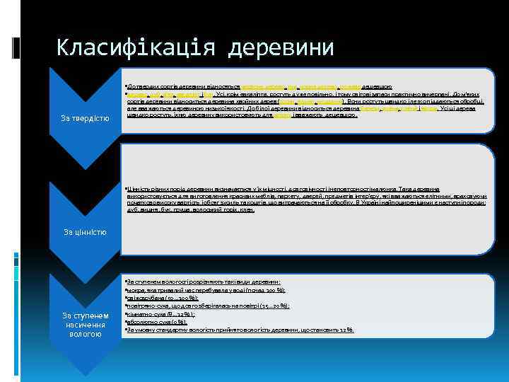 Класифікація деревини • До твердих сортів деревини відносяться червоне дерево, тик, чорне дерево, рожеве
