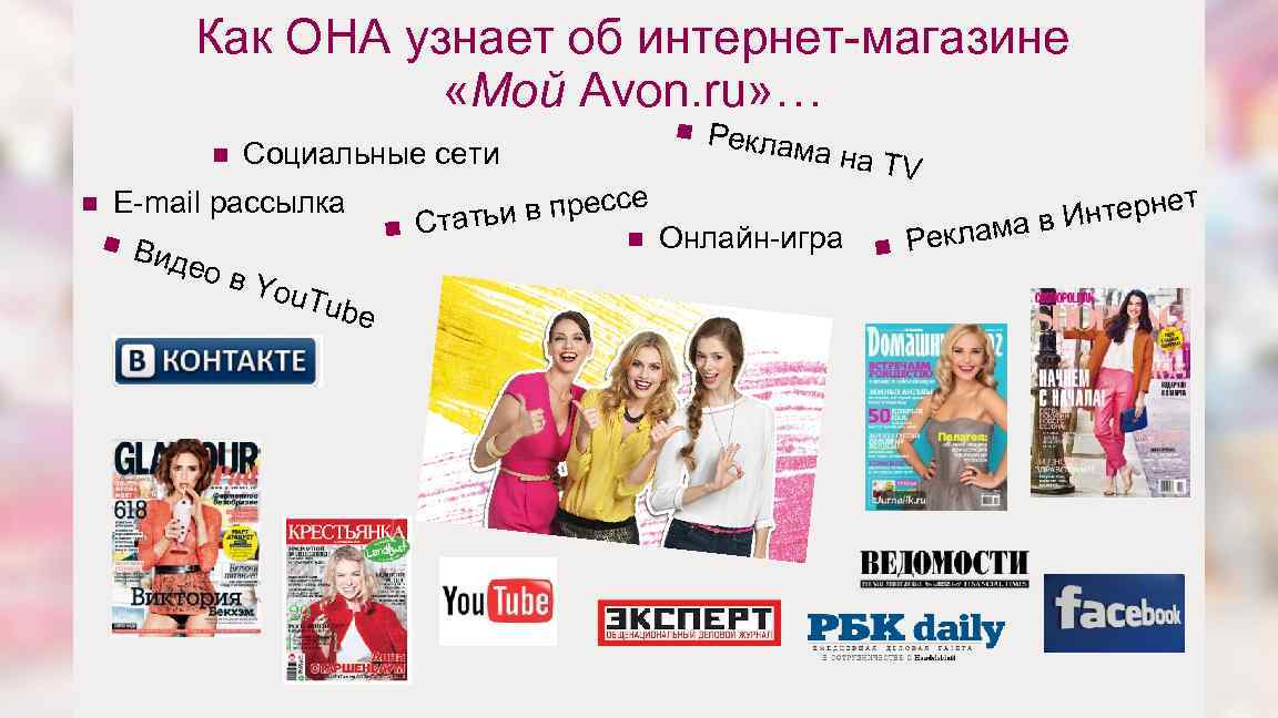 Как ОНА узнает об интернет-магазине «Мой Avon. ru» … n n 12 Социальные сети