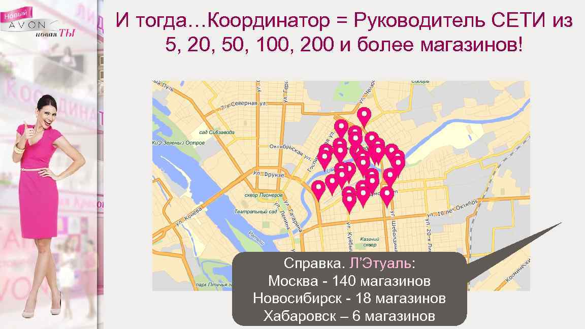 И тогда…Координатор = Руководитель СЕТИ из 5, 20, 50, 100, 200 и более магазинов!