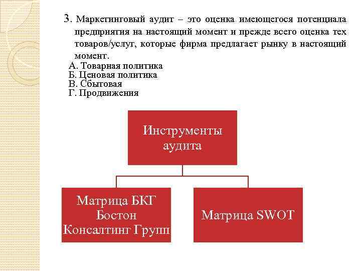 3. Маркетинговый аудит – это оценка имеющегося потенциала предприятия на настоящий момент и прежде