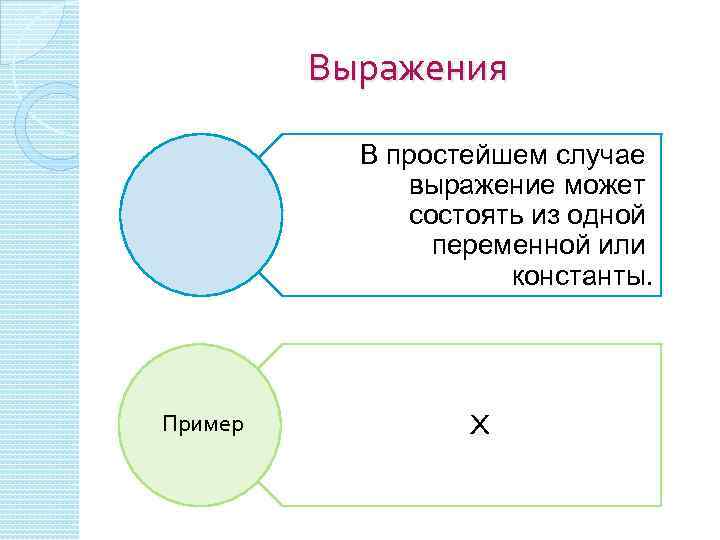 Что значит пропущен операнд задающий целевой файл