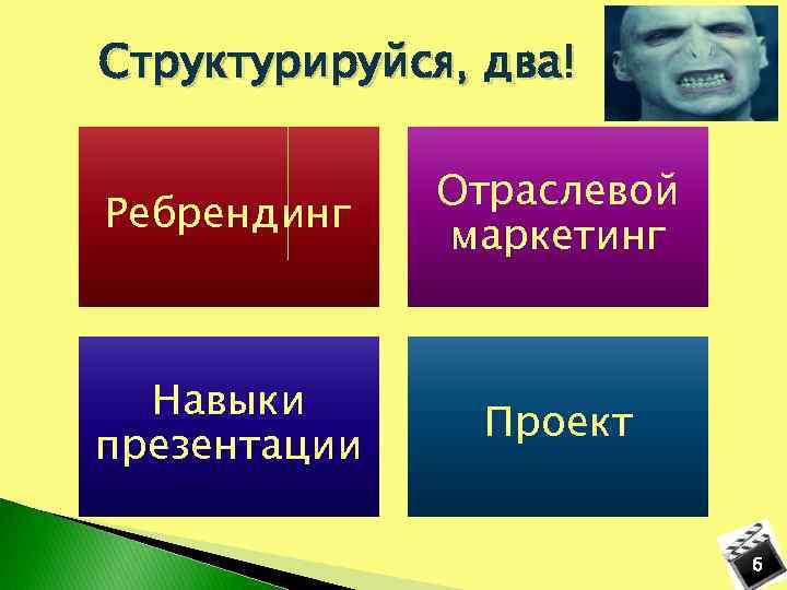 Структурируйся, два! Ребрендинг Отраслевой маркетинг Навыки презентации Проект 6 