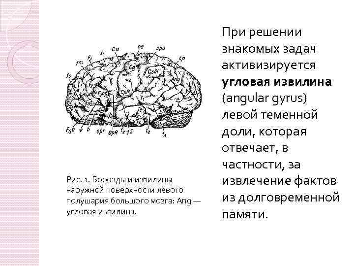 Знакомое задание