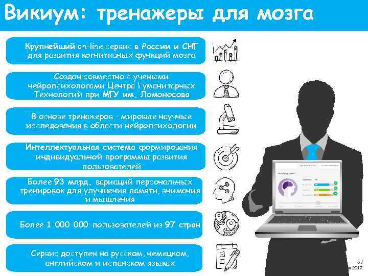 Викиум: тренажеры для мозга Крупнейший on-line сервис в России и СНГ для развития когнитивных