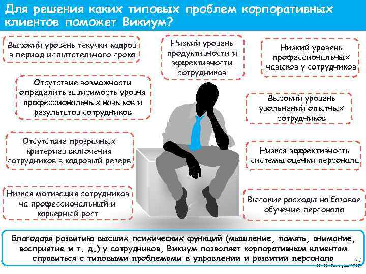 Для решения каких типовых проблем корпоративных клиентов поможет Викиум? Высокий уровень текучки кадров в