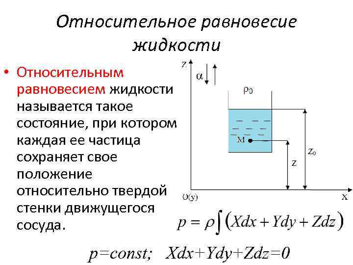 Равновесие газ жидкость. При относительном равновесии жидкости. Относительное равновесие жидкости. Относительное равновесное жидкости.. Условие равновесия жидкости.