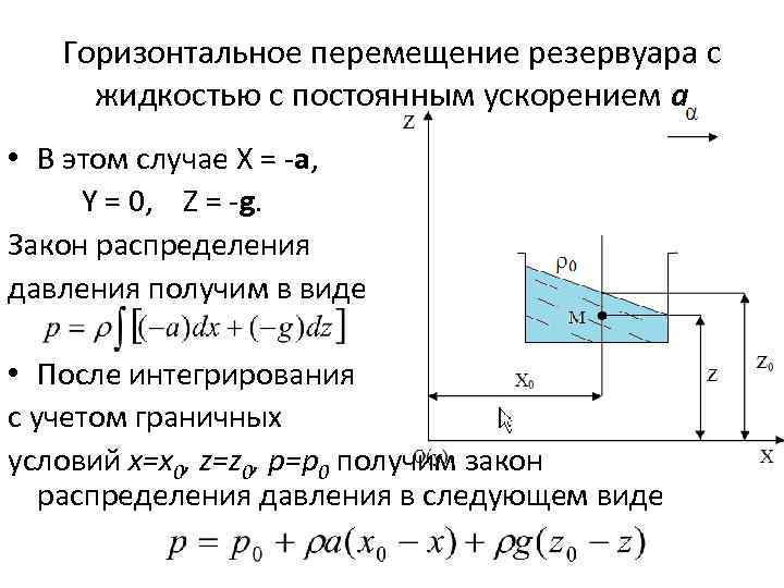 Горизонтальное перемещение. Ускорение движения жидкости. Ускорение горизонтального движения. Распределение давления во вращающейся жидкости.