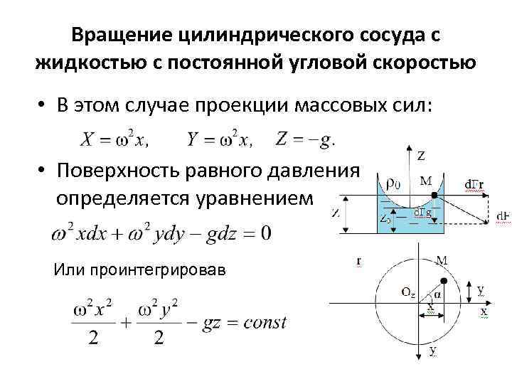 Вращение цилиндрического сосуда с жидкостью с постоянной угловой скоростью • В этом случае проекции