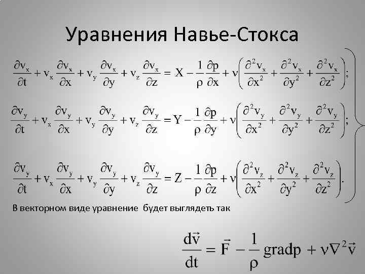 Уравнения Навье-Стокса В векторном виде уравнение будет выглядеть так 