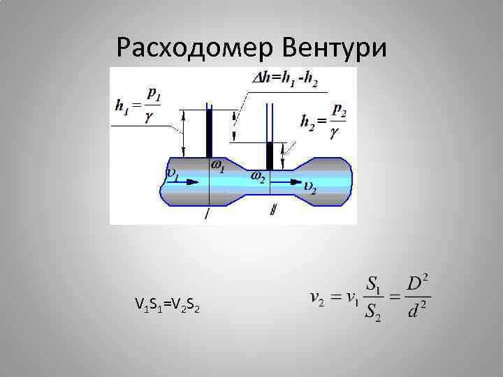 Расходомер Вентури V 1 S 1=V 2 S 2 