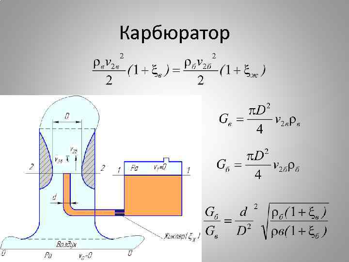 Карбюратор 