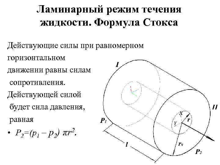 Ламинарный режим течения жидкости. Формула Стокса Действующие силы при равномерном горизонтальном движении равны силам