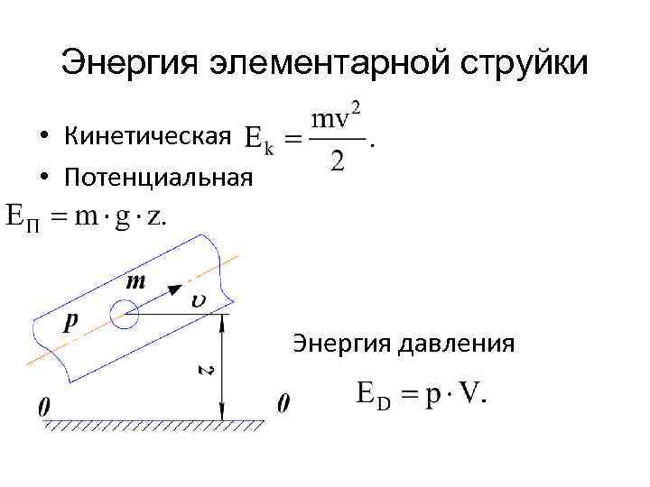 Кинетическая жидкость. Потенциальная энергия давления. Потенциальная энергия жидкости. Энергия элементарной струйки потока. Потенциальная энергия жидкости потенциальный напор.