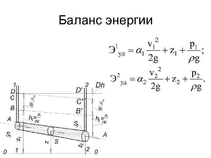 Баланс энергии 