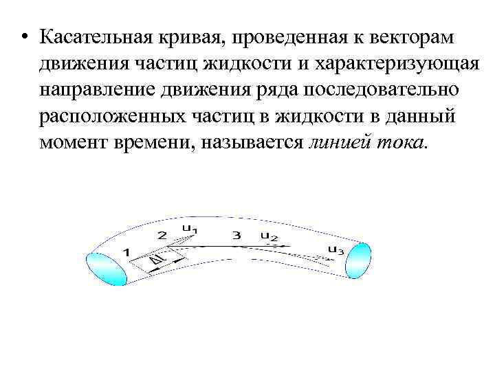  • Касательная кривая, проведенная к векторам движения частиц жидкости и характеризующая направление движения