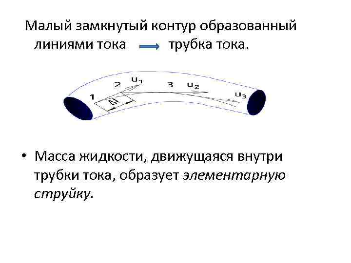 Масса тока