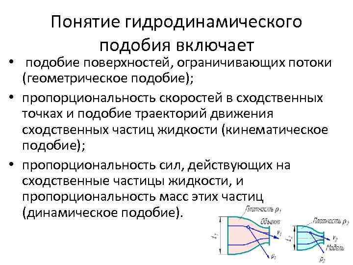 Понятие гидродинамического подобия включает • подобие поверхностей, ограничивающих потоки (геометрическое подобие); • пропорциональность скоростей